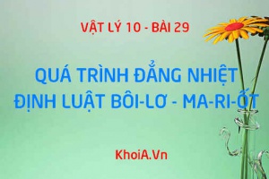 Quá trình đẳng nhiệt là gì? Định luật Boyle - Mariotte (Bôi-lơ - Ma-Ri-Ốt) - Vật lý 10 bài 29